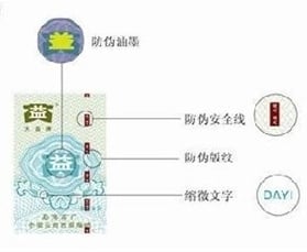 dayi identification on wrapper.jpg