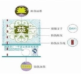 dayi identification on tea cake.jpg