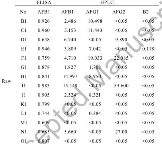 sheng_data.gif