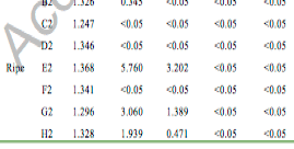 shu_data.gif